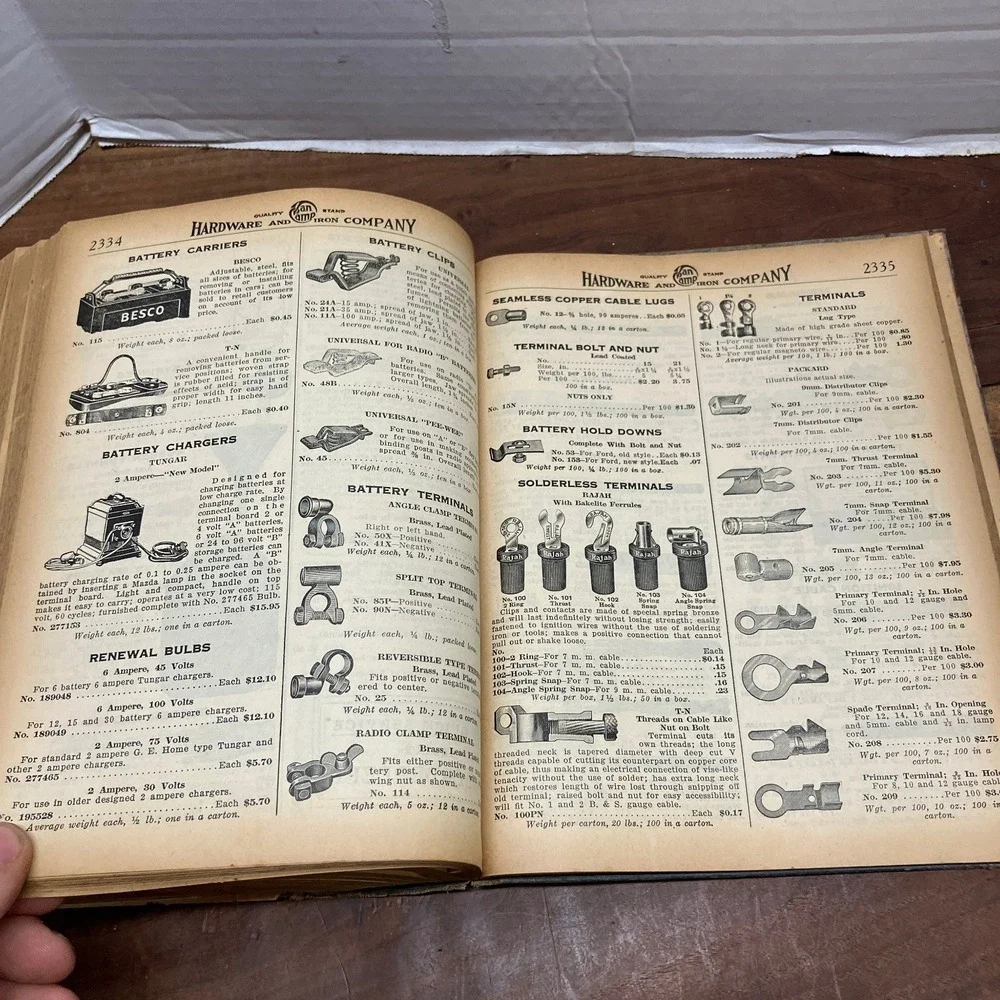 Van Camp General Hardware Catalogue No 933 1930s Indianapolis NRA Era Hardcover